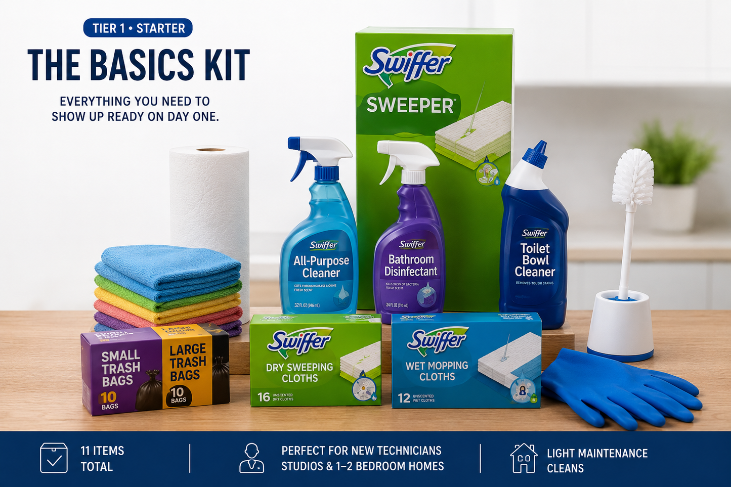 The BDS Basic Kit